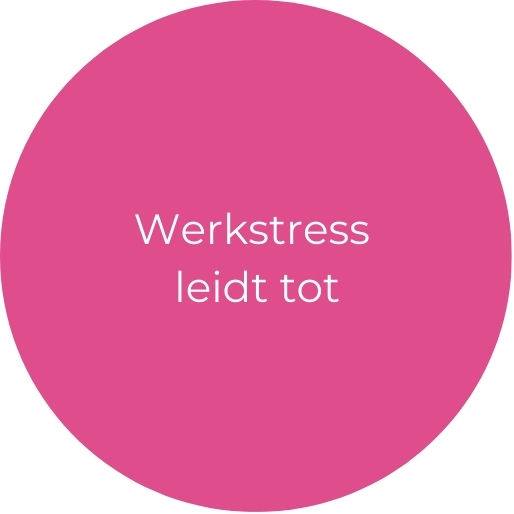 werkstress